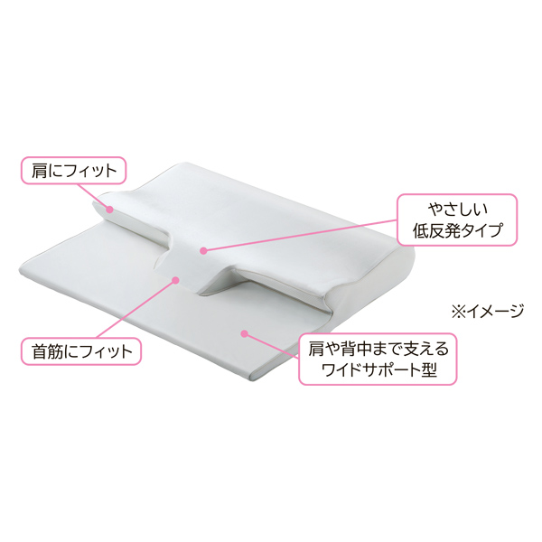 nishikawa(西川)　睡眠Labo　ヘルシーピローマット