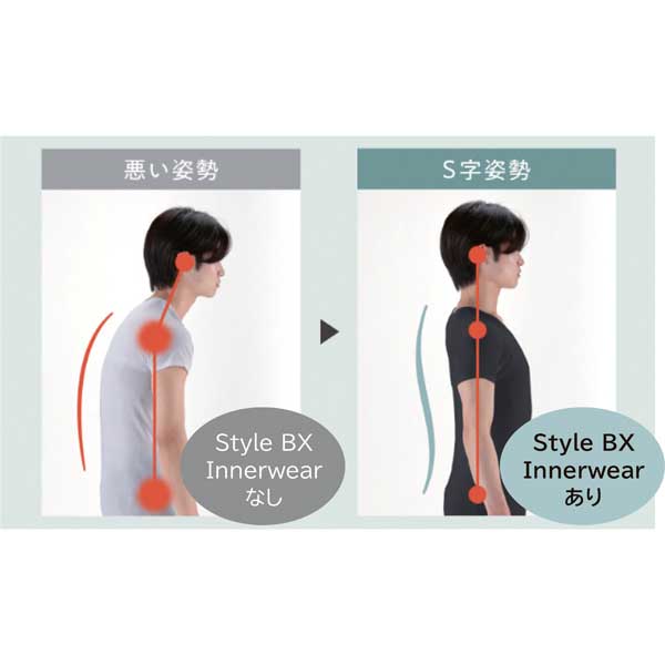 スタイル ビーエックス インナーウェア レディース M